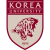 South Korea University