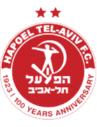 Logo Hapoel Tel Aviv