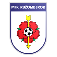 Logo FC Rohoznik